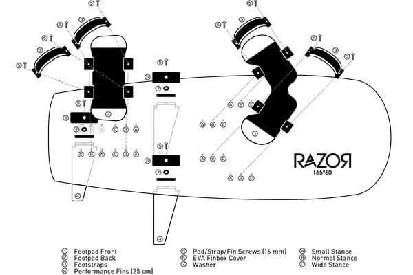 Кайтборд RAZOR Flysurfer Россия